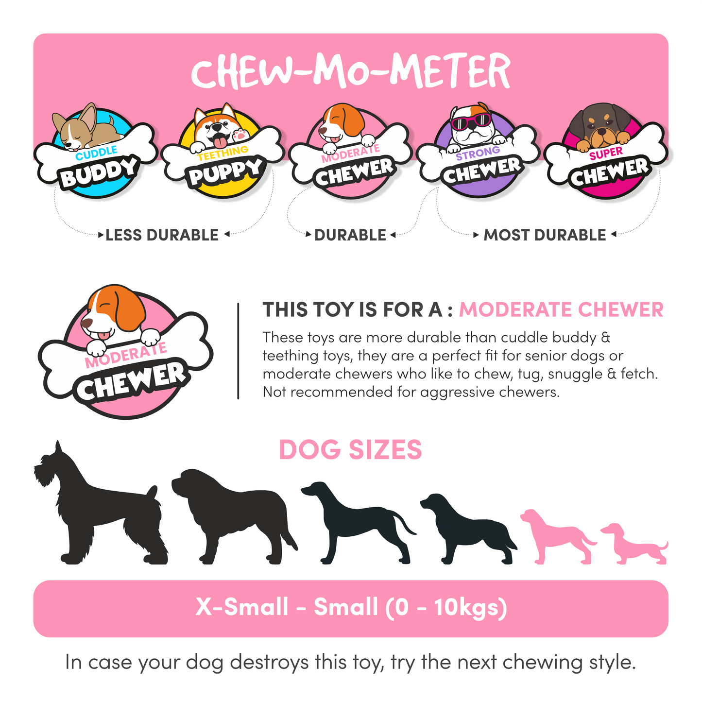 Fofos Vegi-Bites Carrot Dog Chew Toy