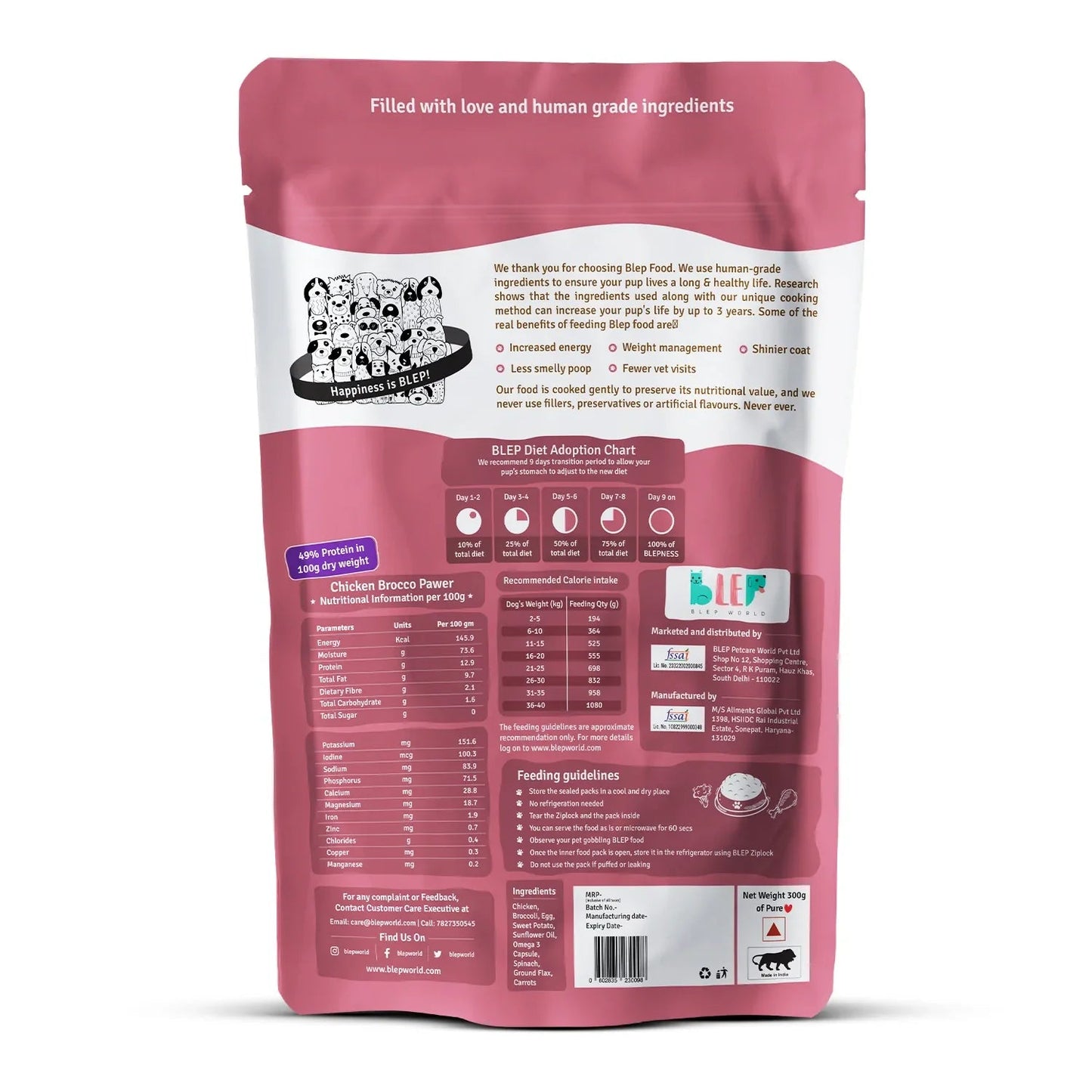 BLEP Chicken Brocco Pawer for Dogs - Wagr Petcare