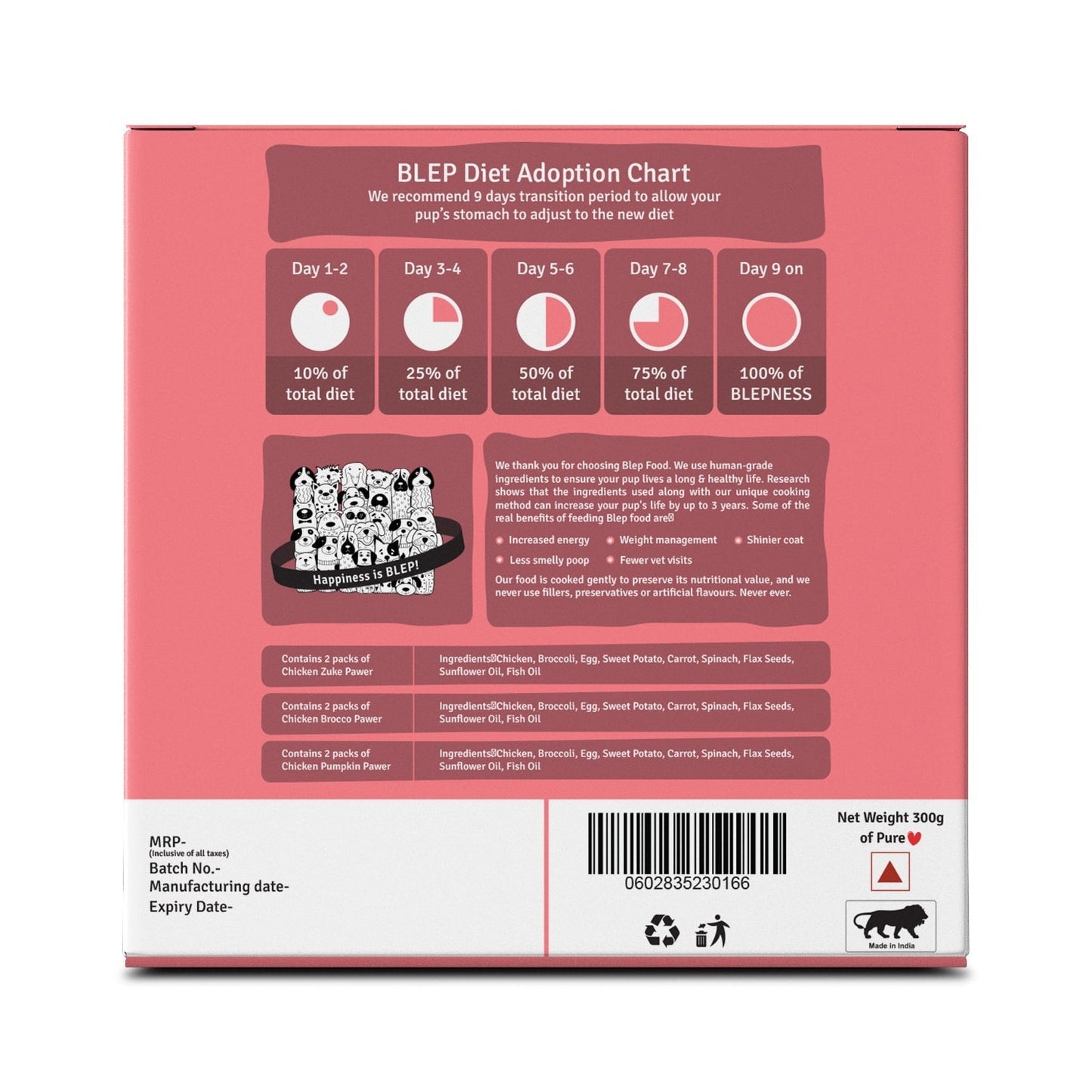 BLEP Dog Food Trial Box (Pack of 6) - Wagr Petcare