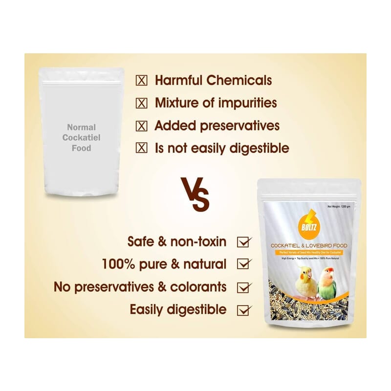 Boltz Cockatiel & Lovebirds Food 1.2kg - Wagr - The Smart Petcare Platform