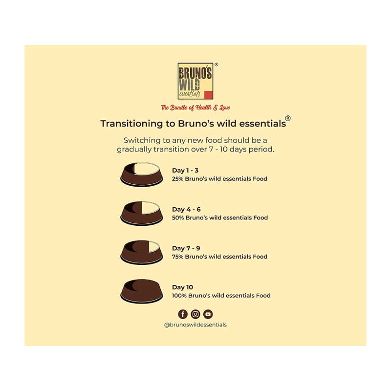 Bruno's Wild Essentials - Chicken with Carrot and Pumpkin Cat Wet Food - Wagr Petcare