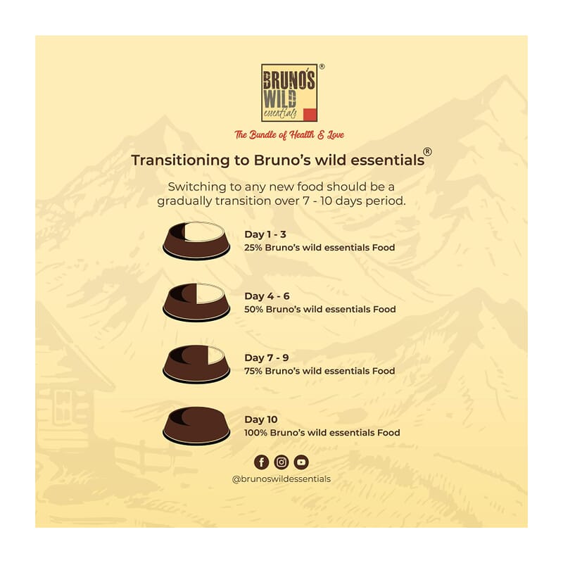 Bruno's Wild Essentials - Tuna with Salmon and Parsley Cat Wet Food - Wagr Petcare