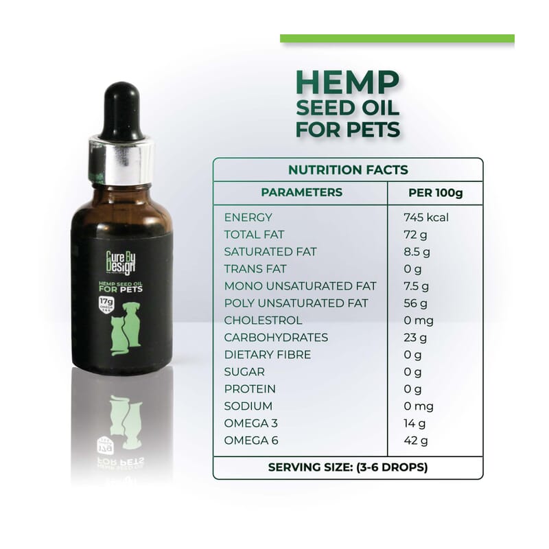Cure By Design Hemp Seed Oil - Pets - Wagr - The Smart Petcare Platform