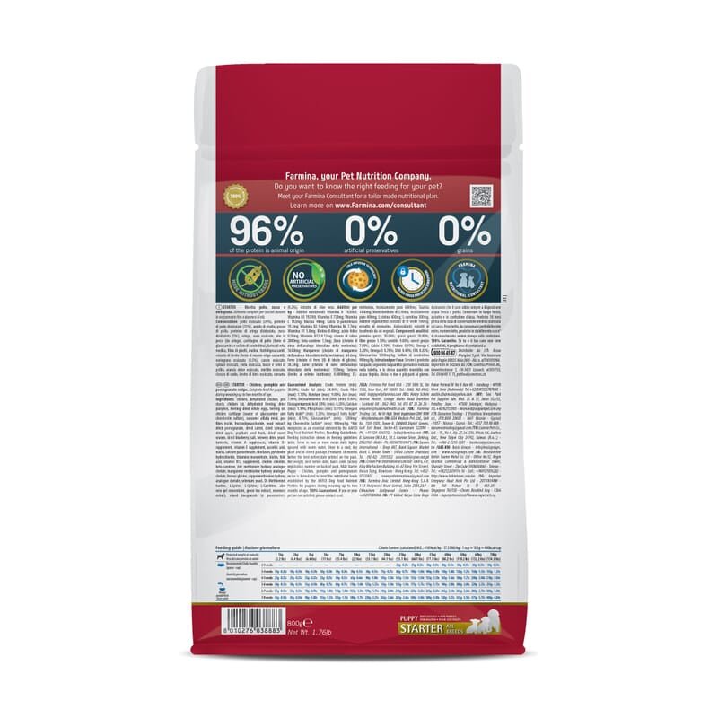 FARMINA N&D Pumpkin - Chicken & Pomegranate - Dog Dry Food - Puppy - Wagr - The Smart Petcare Platform