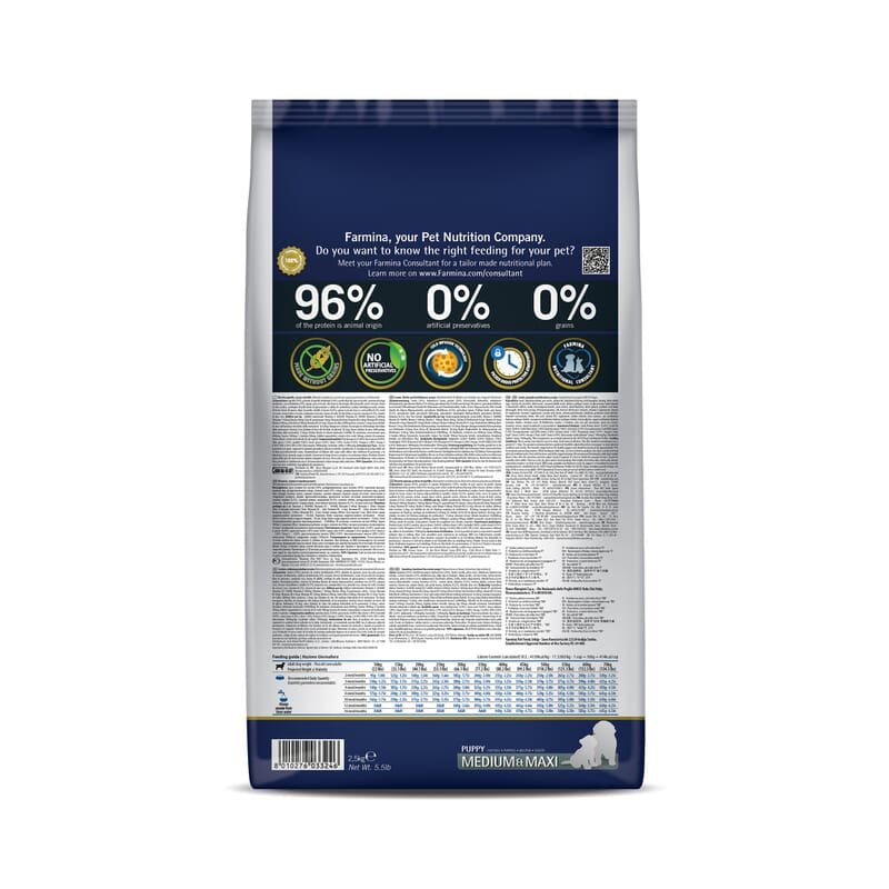 FARMINA N&D Pumpkin - Lamb & Blueberry- Dog Dry Food - Wagr - The Smart Petcare Platform