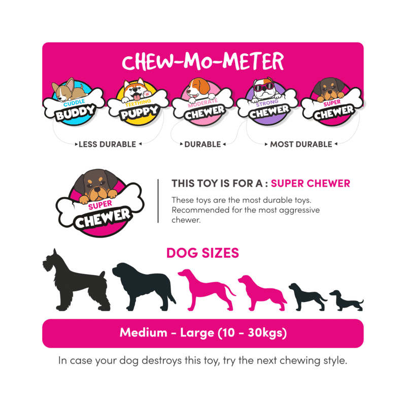 Fofos Driveshaft Dog Chew Toy - Wagr Petcare