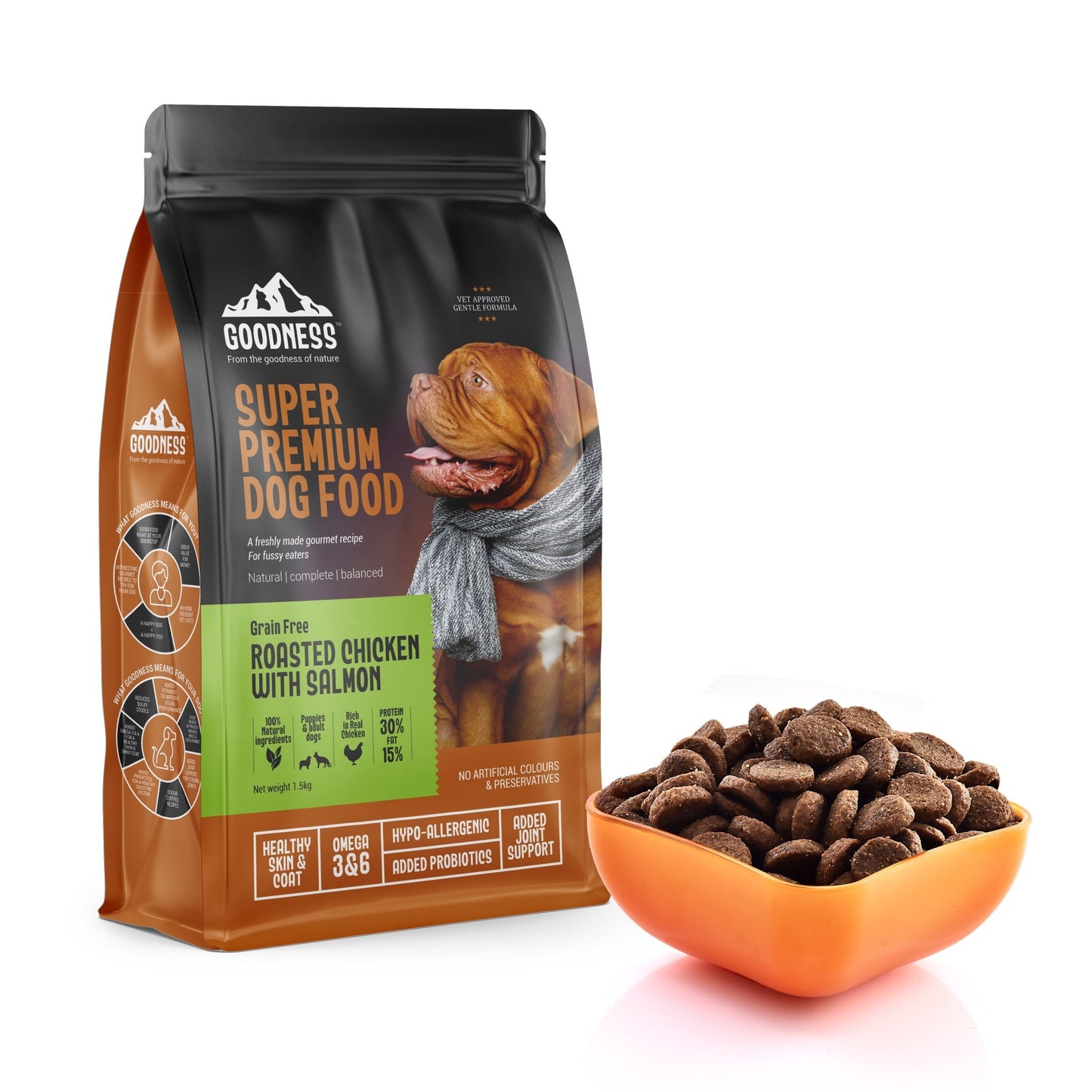 Goodness Grain Free Roasted Chicken with Salmon 10kg with Free 1.5kg - Wagr - The Smart Petcare Platform
