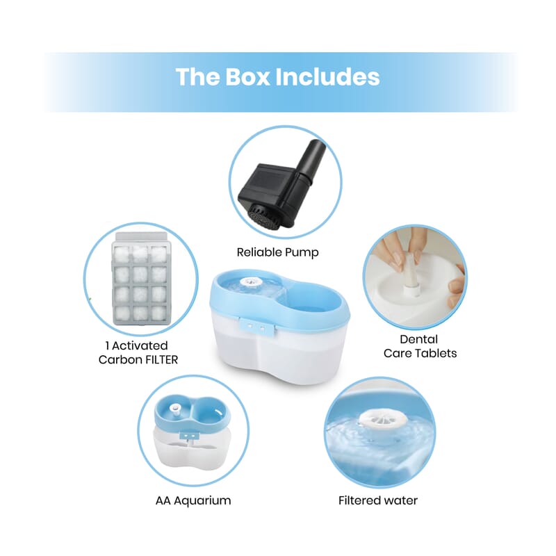 Goofy Tails 2 Litre Cat H2O Water Fountain - Wagr - The Smart Petcare Platform
