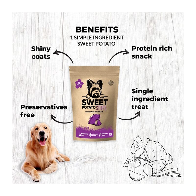 Goofy Tails Crispy Sweet Potato Strips - Dehydrated Veg Treats - Wagr - The Smart Petcare Platform