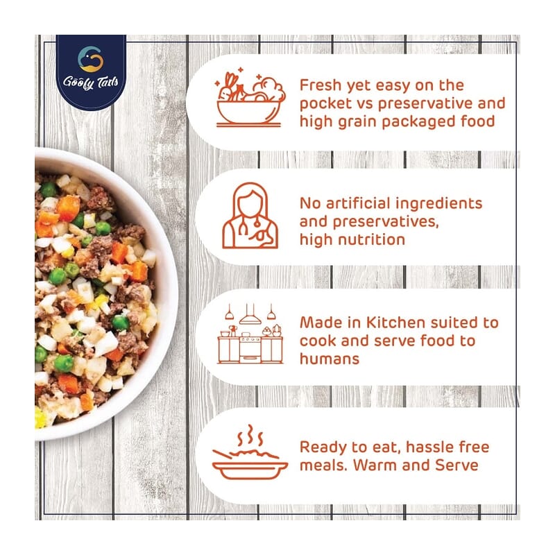 Goofy Tails Goofilicious Lip Smakin' Lamb and Chicken Fresh Food - Wagr - The Smart Petcare Platform