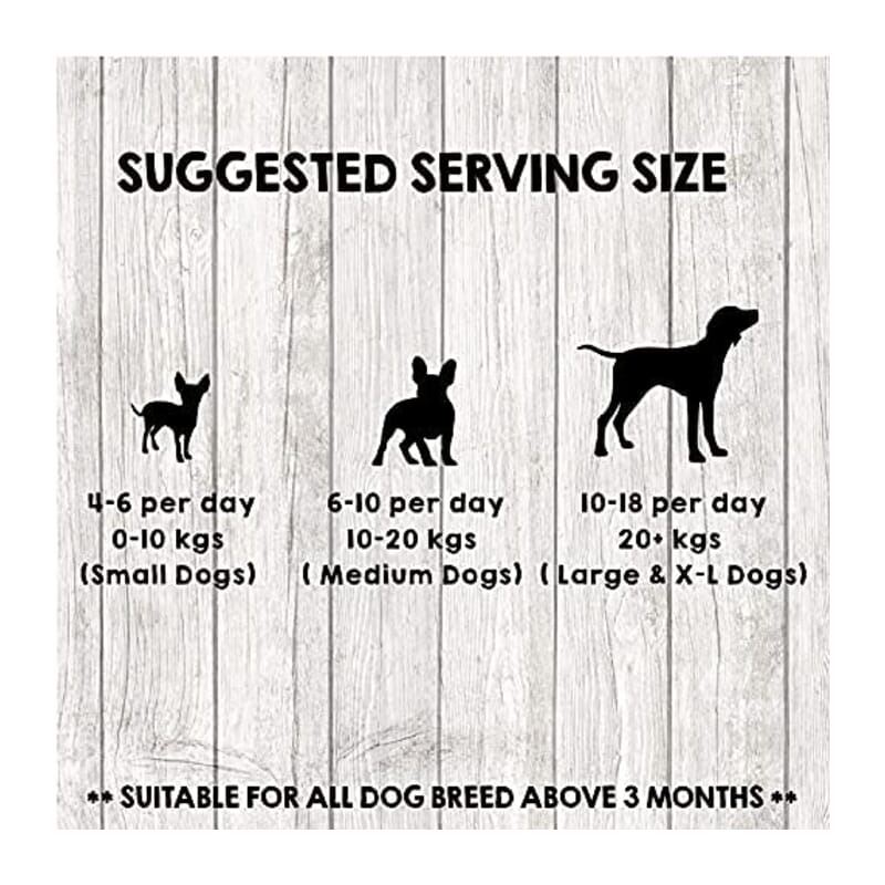 Goofy Tails Minty Fresh Milk and Mint Gluten Free Veg Biscuits - Wagr - The Smart Petcare Platform