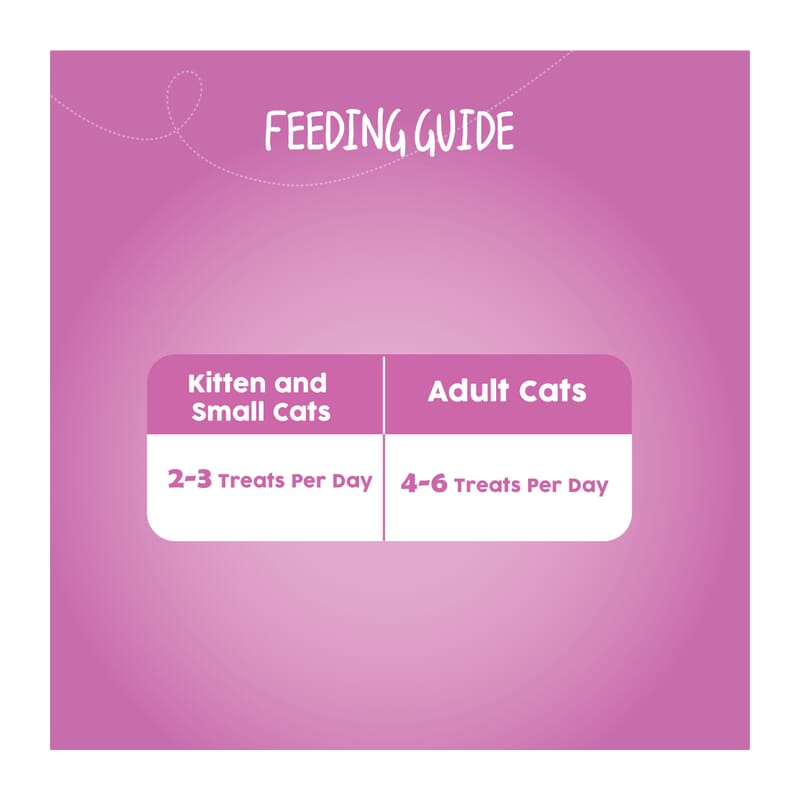 Goofy Tails Salmon Stick Treats for Cats and Kittens 40g - Wagr - The Smart Petcare Platform