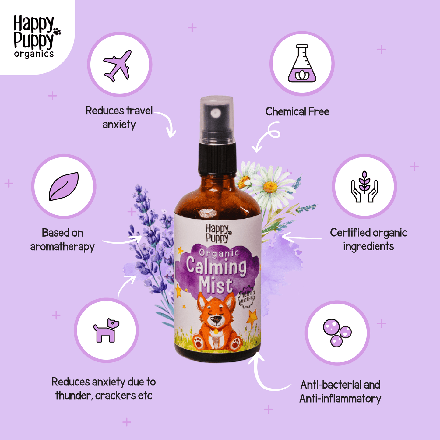 Happy Puppy Organics Calming Mist 100ml - Wagr - The Smart Petcare Platform
