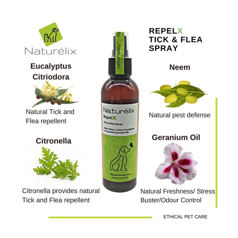 Naturelix RepelX- 100% Natural Tick & Flea Spray for Dogs Cats and Puppies, 200ml - Wagr - The Smart Petcare Platform
