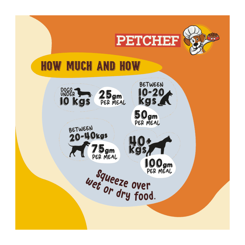 Pet Chef's Super Topper Taste & Nutrition Enhancer for Dogs - 100 gm - Wagr - The Smart Petcare Platform