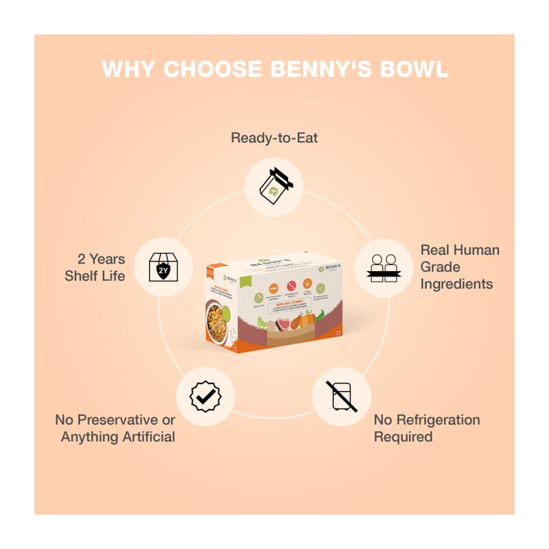 Benny's Bowl Delicious Fresh Dog Food - Non Veg Combo - Wagr - The Smart Petcare Platform