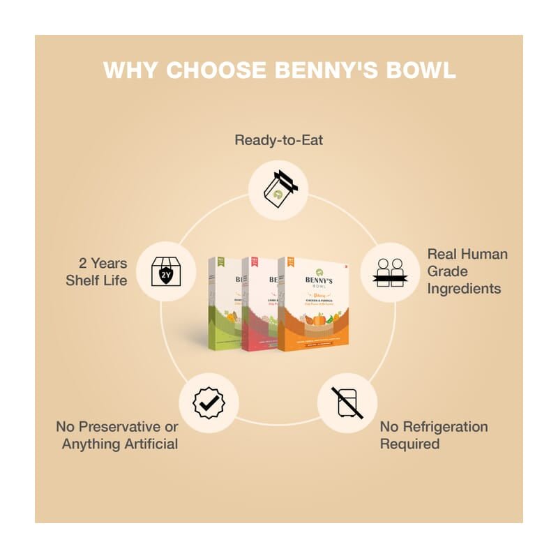 Benny's Bowl Delicious Fresh Dog Food - Trial Pack - Wagr - The Smart Petcare Platform