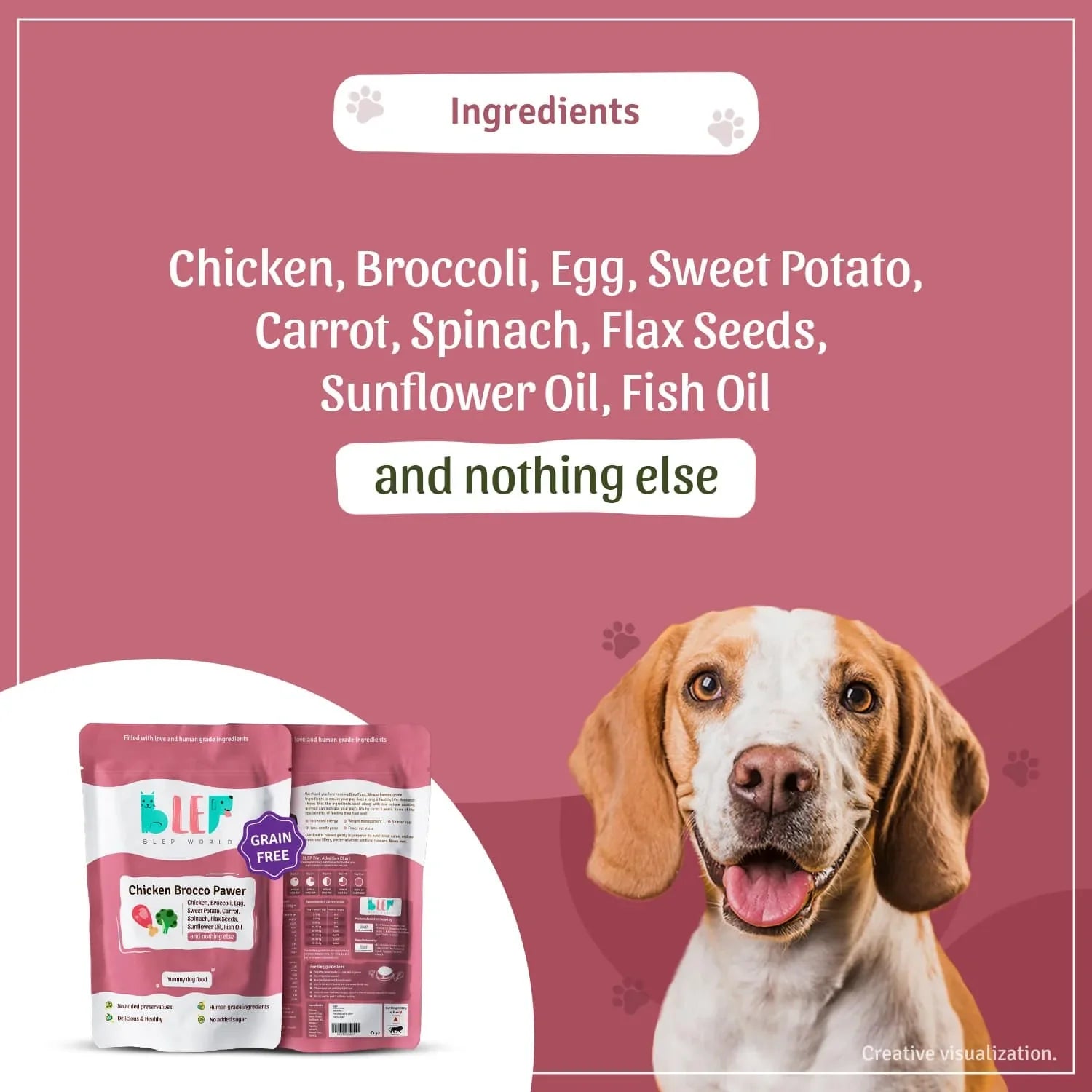 BLEP Chicken Brocco Pawer for Dogs - Wagr Petcare