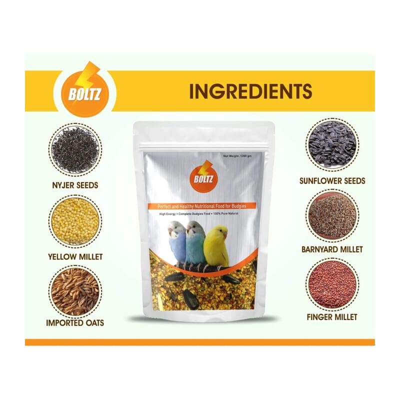 Boltz Perfect and Healthy Nutritional Food for Budgies - Wagr - The Smart Petcare Platform