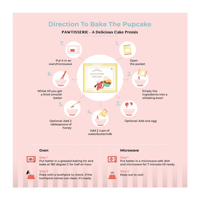 Captain Zack Banana Le Crunch Cake Premix - Wagr - The Smart Petcare Platform