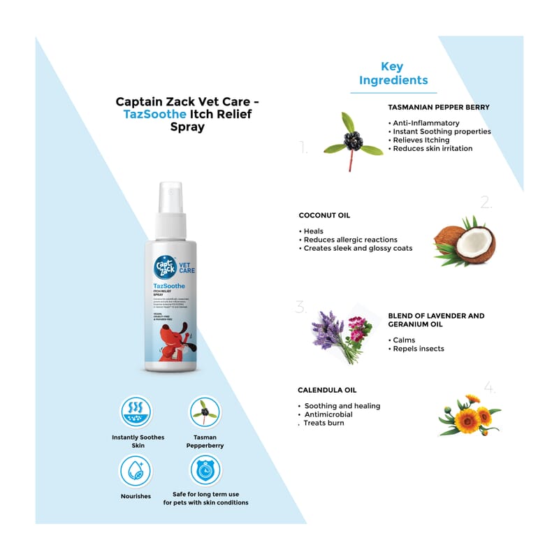 Captain Zack Vet Care TazSoothe Itch Relief Spray - Wagr - The Smart Petcare Platform