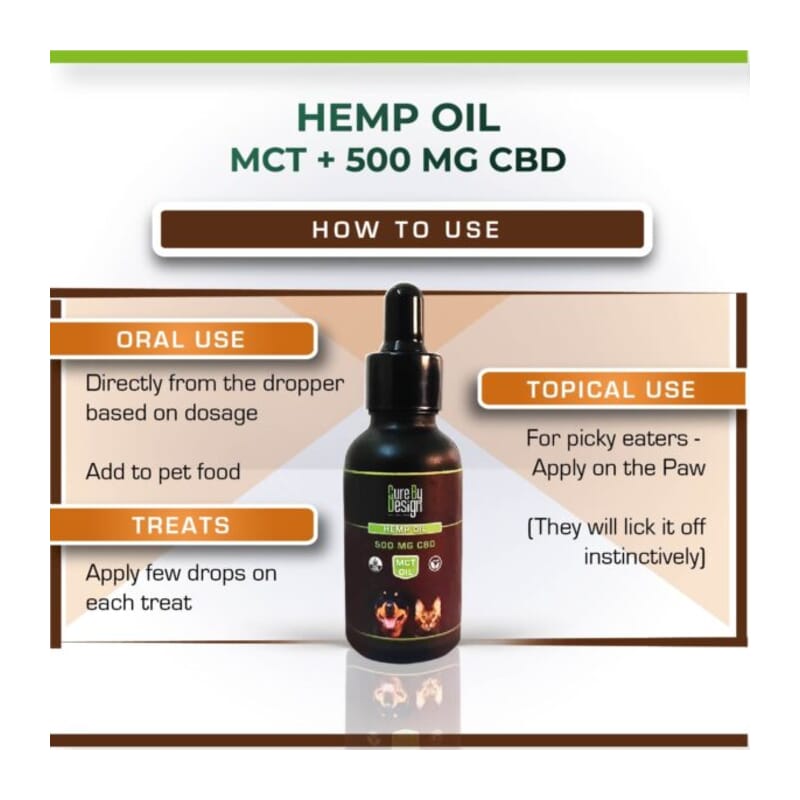 Cure By Design Hemp Oil with 500mg CBD (MCT) - Wagr - The Smart Petcare Platform