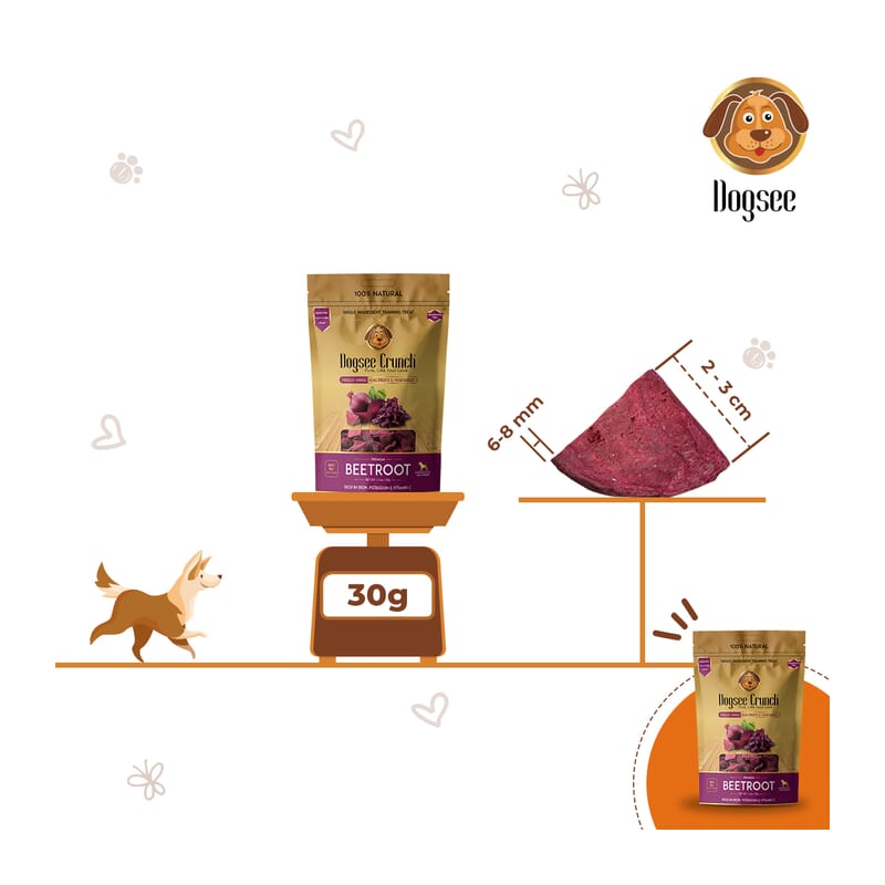 Dogsee Crunch Beetroot- 30g - Wagr - The Smart Petcare Platform