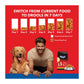 Drools Chicken and Egg Puppy Dog Food - Wagr - The Smart Petcare Platform