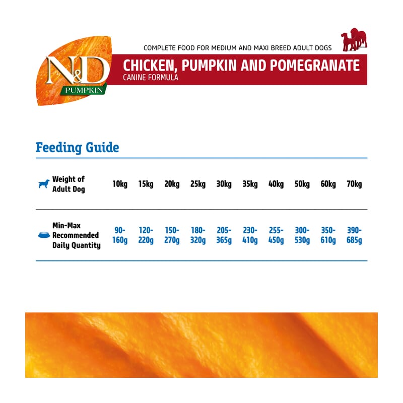 FARMINA N&D Pumpkin - Chicken & Pomegranate, Dog Dry Food - Adult - Wagr - The Smart Petcare Platform