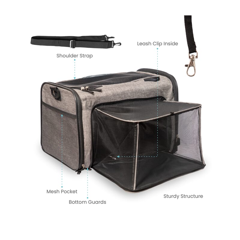 Fofos Expandable Foldable Pet Carrier - Wagr Petcare