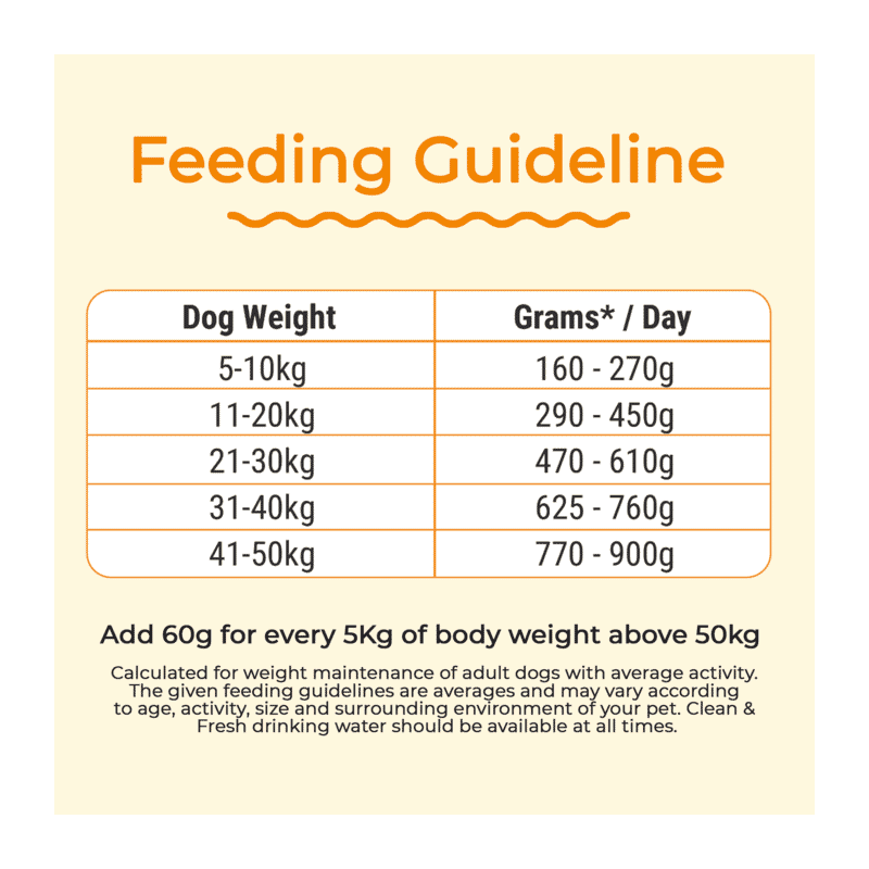Freshwoof Veg healthy supermeals for dogs - Brown Rice & Beans - Wagr - The Smart Petcare Platform