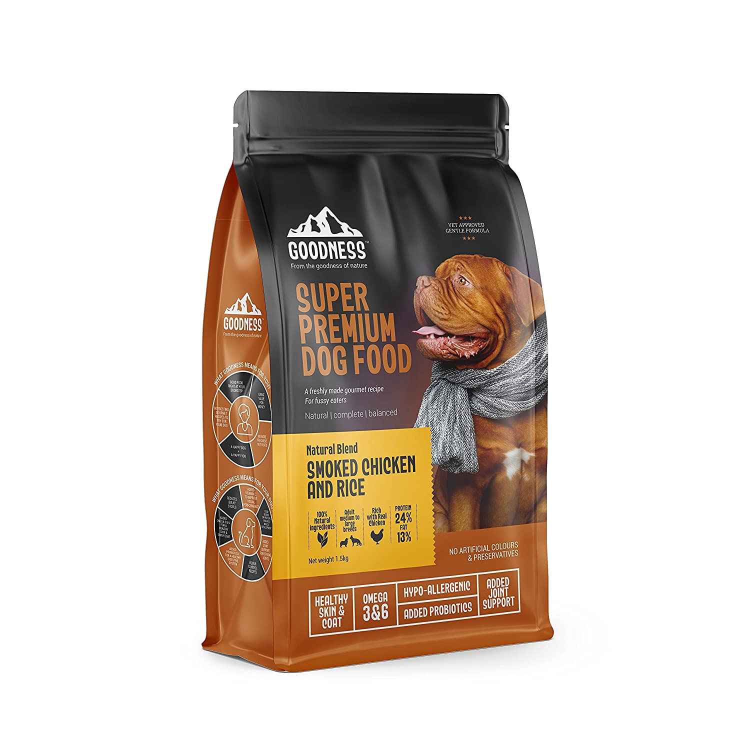 Goodness Natural Blend Smoked Chicken & Rice 1.5kg - Wagr Petcare