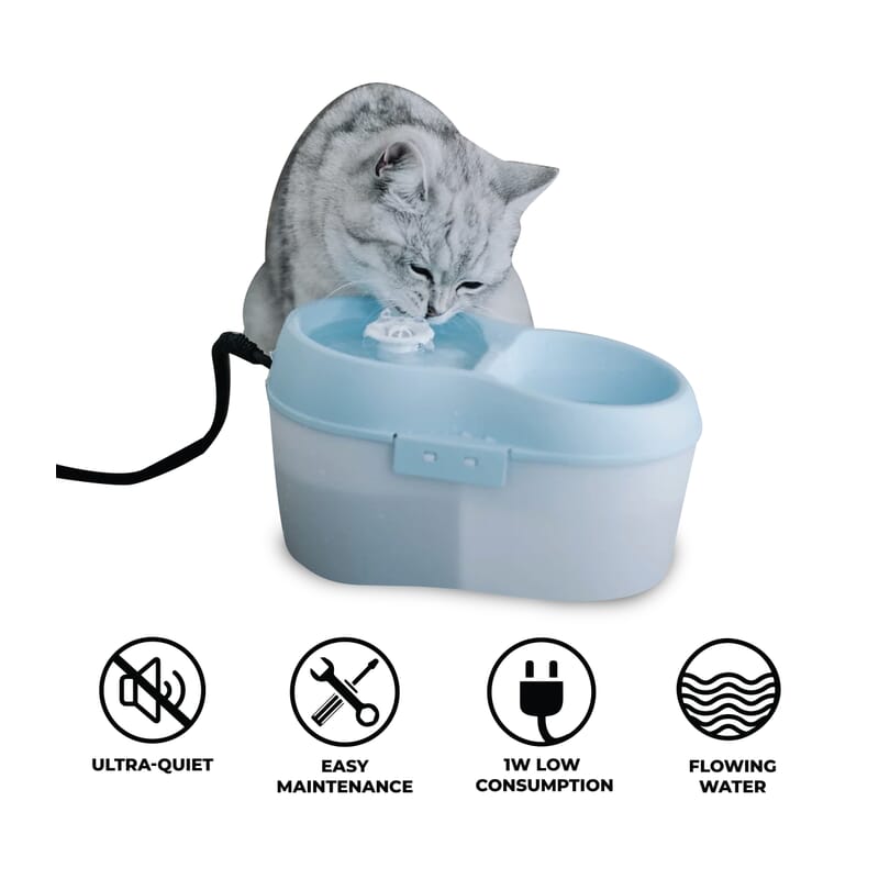 Goofy Tails 2 Litre Cat H2O Water Fountain - Wagr - The Smart Petcare Platform