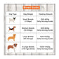Goofy Tails Goofilicious Lip Smakin' Lamb and Chicken Fresh Food - Wagr - The Smart Petcare Platform