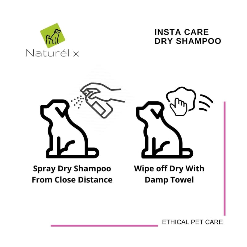 Naturelix Insta Care Dry Shampoo for Dogs - Waterless Dog Shampoo Cleanser, 200ml - Wagr - The Smart Petcare Platform