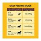 Pedigree Adult Dry Dog Food, Meat & Rice - Wagr - The Smart Petcare Platform
