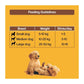 Pedigree Jumbone( Adult - Dog Treats) , Chicken and Rice ,200gm ( 2 sticks) - Wagr - The Smart Petcare Platform