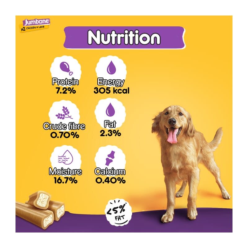 Pedigree Jumbone Dog Treat, Chicken & Lamb Flavour - Wagr - The Smart Petcare Platform
