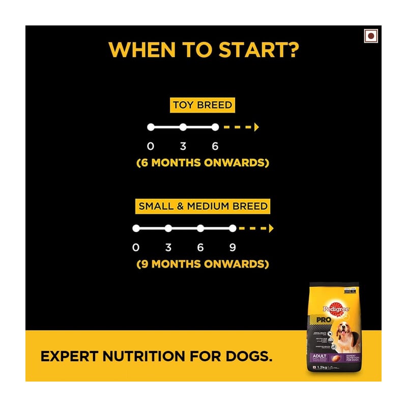 Pedigree PRO Expert Nutrition Adult Small Breed Dogs, Dry Dog Food - Wagr - The Smart Petcare Platform