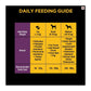 Pedigree PRO Expert Nutrition Adult Small Breed Dogs, Dry Dog Food - Wagr - The Smart Petcare Platform