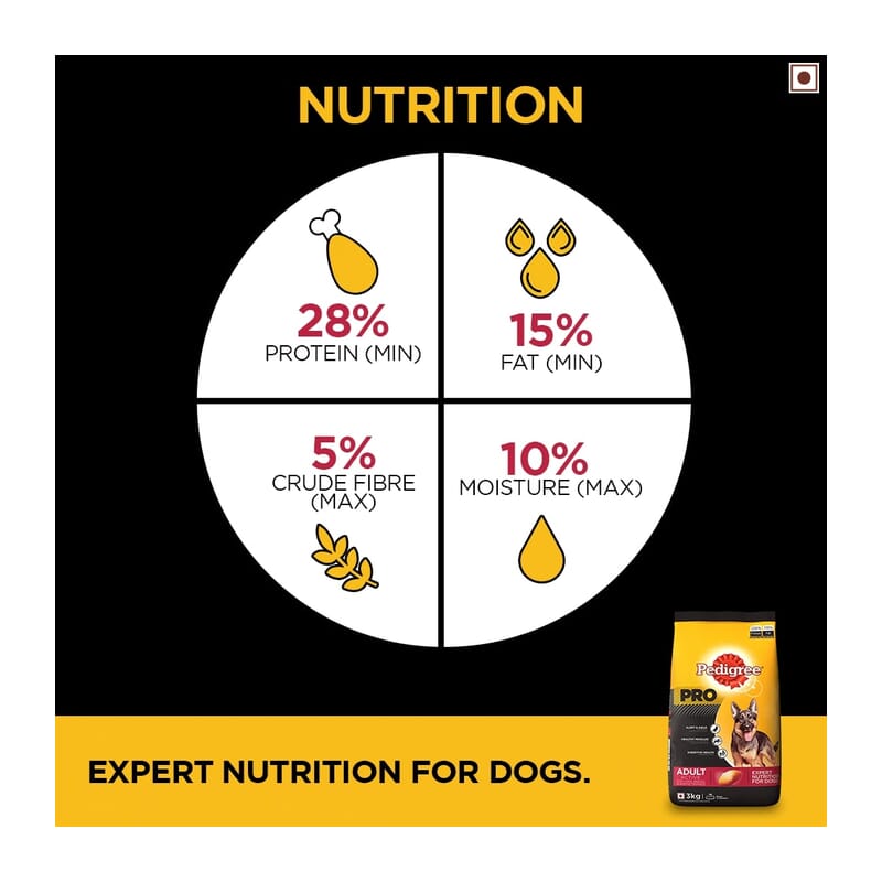 Pedigree PRO Expert Nutrition, Dry Dog Food - Wagr - The Smart Petcare Platform