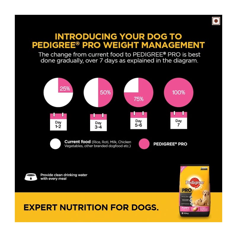 Pedigree PRO Expert Nutrition, Dry Dog Food for Large Breed Puppy - Wagr - The Smart Petcare Platform