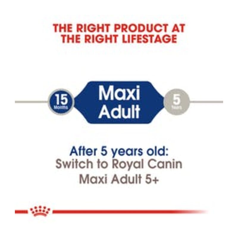 Royal Canin Size Health Nutrition Maxi Adult Dry Dog Food - Wagr - The Smart Petcare Platform